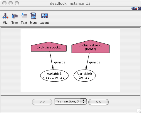 deadlock operating system