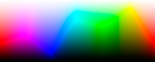 internal color space photoninja