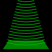 circular waves impinging on plate