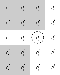 array of symbols representing digits