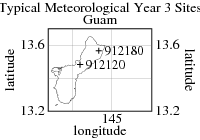 Typical Meteorological Year 3 Sites: Guam