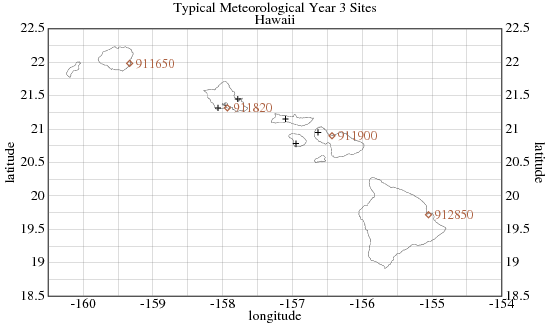 Typical Meteorological Year 3 Sites: Hawaii