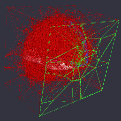 http://people.csail.mit.edu/koen/wholeBrainAtlasMesh.gif