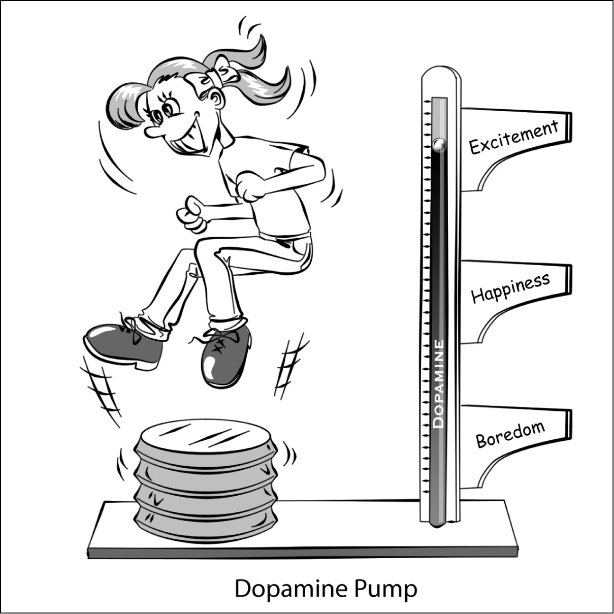 Dopamine Pump