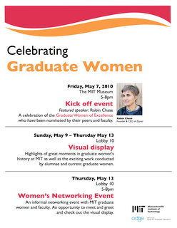 Celebrate Grad Women Poster
