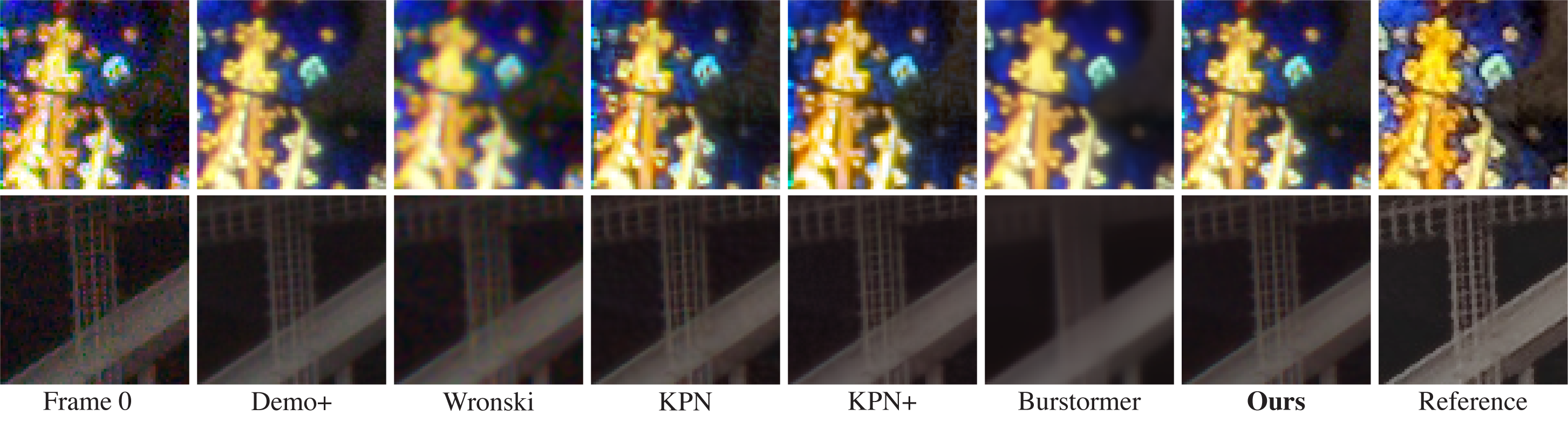 Burst reconstruction comparison on a real scene