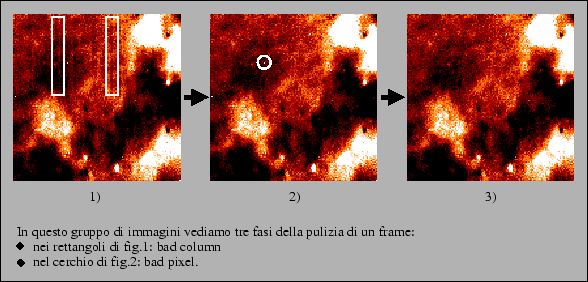 \begin{figure}\begin{center}
\centerline{\epsfig{file=Figures/bad_col_pix.eps,width=13.0cm}}\end{center}
\end{figure}