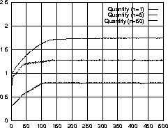 \psfig{file=data/plot1.Q.ps,width=3in}