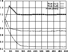\psfig{file=data/plot1.P.ps,width=3in}