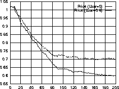 \psfig{file=data/plot2.P.ps,width=3in}