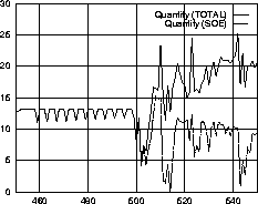 \psfig{file=data/plot5.Q.ps,width=3in}