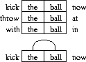 \begin{figure}\mbox{\psfig{file=figures/learning2.ps} }
\end{figure}