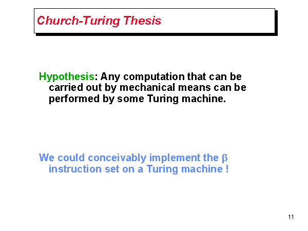 Church thesis in turing machine