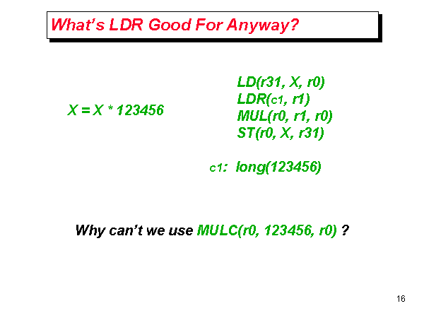 What’s LDR Good For Anyway?