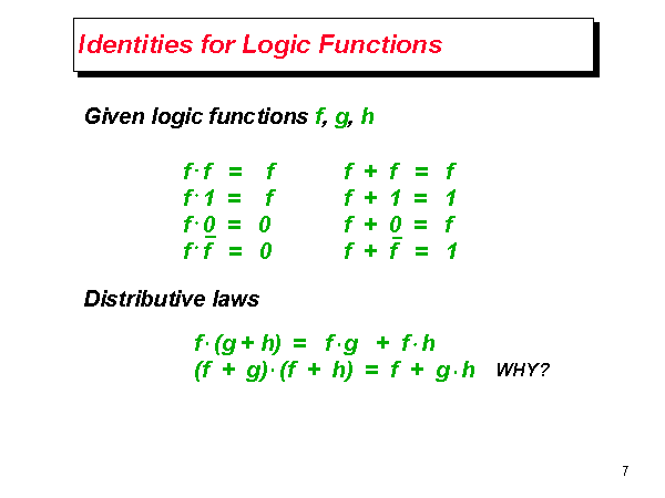 Identities for Logic Functions