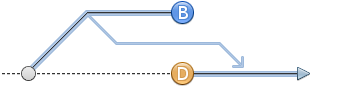 rebase-default.png