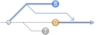 rebase-destination.png