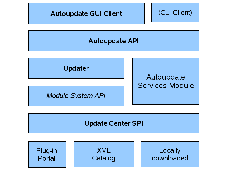 schema_2.png