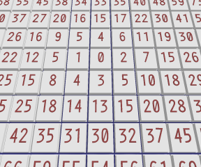tiles with integer labels