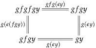     gfgfgy gfg(ϵy)-gfgy
       |            |
g(ϵ(fgy))|            |g(ϵy)
         ---------  |
     gfgy   g(ϵy)   gy

