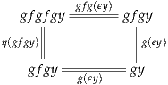    gfgfgy -gfg(ϵy)-gf gy
      |            ||
η(gfgy)|            |g(ϵy)
         --------- ||
    gfgy --g(ϵy)---gy
