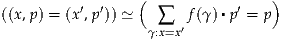                   (               )
((x,p) = (x′,p′)) ≃   ∑   f(γ)▪p′ = p
                   γ:x=x′
