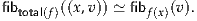 fibtotal(f)((x,v)) ≃ fibf(x)(v).
