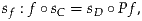 sf : f ∘sC = sD ∘ Pf,
