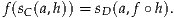 f(sC(a,h)) = sD(a,f ∘h).

