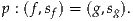 p : (f ,sf) = (g,sg).

