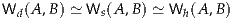 Wd(A ,B ) ≃ Ws (A ,B) ≃ Wh(A,B )
