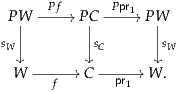       Pf
 PW  ----//PC -Ppr1 // PW
  |        |        |
sW  |           sC       s |W
 W  ------//C ------//W .
      f       pr1
