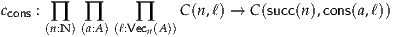 ccons : ∏  ∏     ∏     C(n,ℓ) → C(succ(n),cons(a,ℓ))
      (n:N)(a:A)(ℓ:Vecn(A))
     