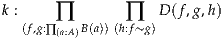k :                 D(f,g,h)
   (f,g:∏∏  B(a))(h∏:f~g)
       (a:A)

