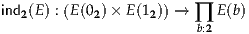 ind2(E) : (E(02)× E(12)) →  E(b)
                        ∏b:2
