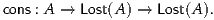 cons : A → Lost(A) → Lost(A ).
