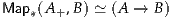 Map *(A+ ,B ) ≃ (A → B )
