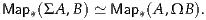 Map *(ΣA,B) ≃ Map *(A ,ΩB).
