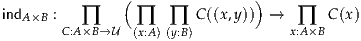                (               )
indA×B :   ∏      ∏   ∏  C((x,y))  →   ∏  C (x)
       C:A ×B→U  (x:A)(y:B)            x:A×B
