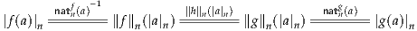         natfn(a)-1            ∥h∥n(|a|n)            natgn(a)
|f(a)|n ---------∥f∥n(|a|n)---------∥g∥n(|a|n)---------|g(a)|n
