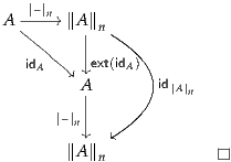 A -|–|n-//∥A∥n
          |  ---
   idA     ext(idA)--
         !! A       -id∥A∥
          |     --   n
       |–|n|   ---
            |  yy-          -|
        ∥A∥n             --

