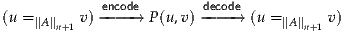 (u =     v) e-n-co-d-e→ P(u,v)-d-ec-o-d→e (u =     v)
    ∥A∥n+1                          ∥A∥n+1

