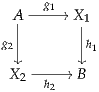      g
 A|---1-//X 1
  |       |
g2 |       h1
    X 2-----// B
     h2
