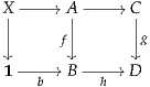 X|-----//A|-----//C
 |     f|      |g
   |        |
1 --b--//B --h--// D
