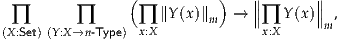                 (          )   ∥∥       ∥∥
 ∏       ∏       ∏  ∥Y(x)∥m  → ∥∏  Y (x)∥m ,
(X:Set) (Y:X→n-Type) x:X              x:X

