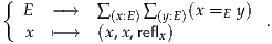 {
  E  - →   ∑(x:E)∑(y:E)(x =E y) .
  x  ↦- →   (x,x,reflx)
