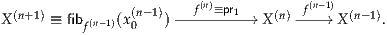  (n+1)          (n-1)   f(n)≡pr1    (n) f(n-1) (n-1)
X     ≡ fibf(n-1)(x0   ) ----------// X  ----// X    .
