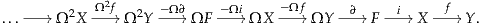    ----// 2  Ω2f // 2 -Ω∂//   --Ωi//   -Ωf//    -∂-// --i-// --f-//
...    Ω  X     Ω Y     ΩF     ΩX      ΩY      F    X     Y .
