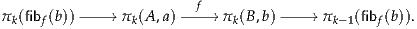 π (fib (b))-----//π (A ,a) -f--// π (B,b)----//π   (fib (b)).
 k   f          k            k            k-1   f

