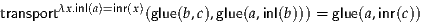 transportλx.inl(a)=inr(x)(glue(b,c),glue(a,inl(b))) = glue(a,inr(c))
